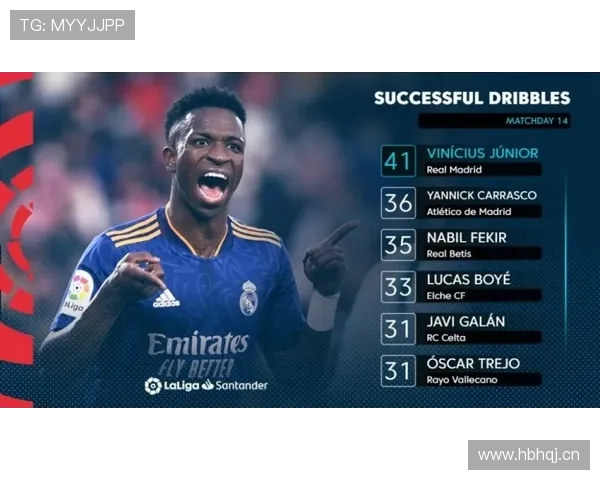 维尼修斯本赛季表现稳健,持续提升进攻端影响力 维尼修斯本赛季表现稳健,持续提升进攻端影响力