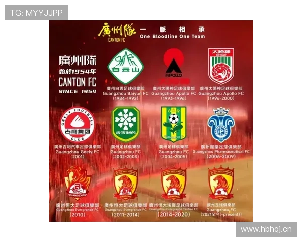 广州队历史八冠王