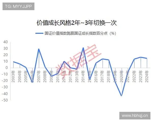 佩德里评价两极分化：战术价值与比赛影响力如何体现