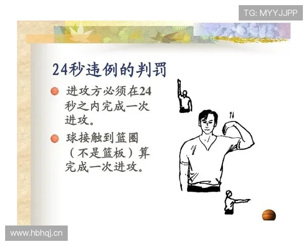 深度解析篮球24秒违例规则：何时判罚与界定