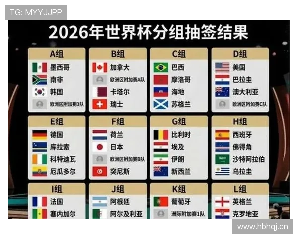 世界杯L组小组赛全部结束：四队最终成绩一览